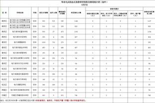 C罗社媒晒视频，纪念自己成为过去25年世界上搜索量最多的运动员